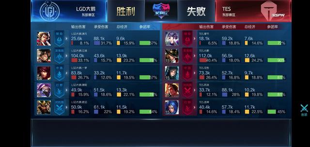 理层与教练 理层与教练