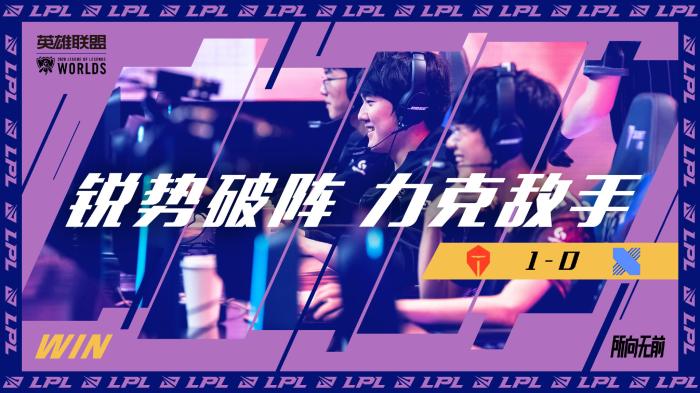 球员工资对 球员工资对