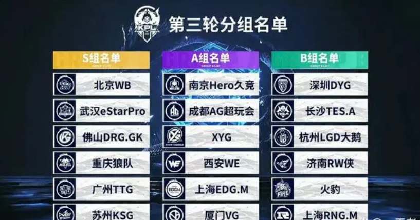 包夹哈登 包夹哈登
