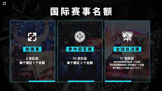 的超级舞台 的超级舞台